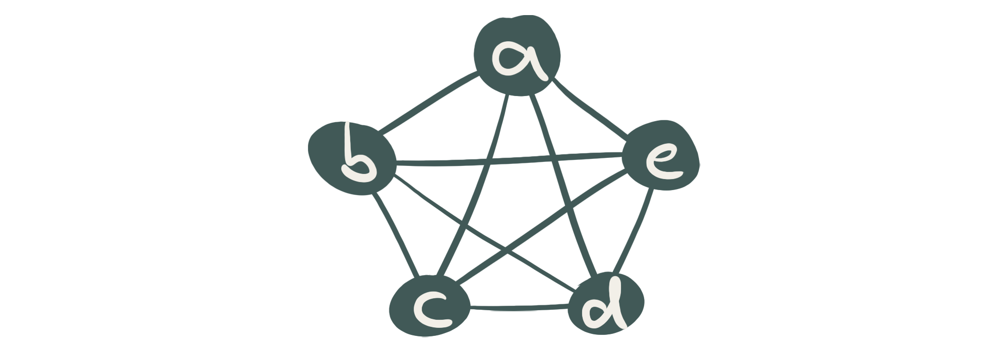 Abb. 1: Der K5 ist ein Graph mit 5 Knoten, die untereinander verbunden sind.