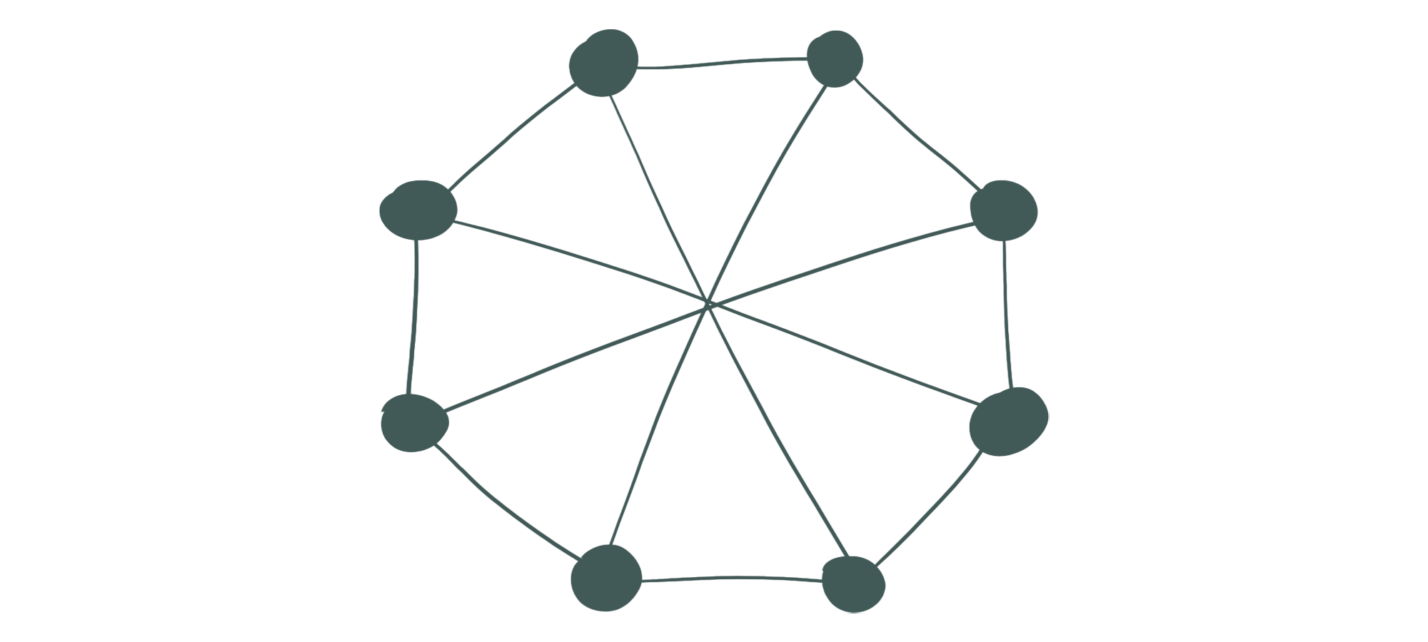 Abb. 8: Der Graph W